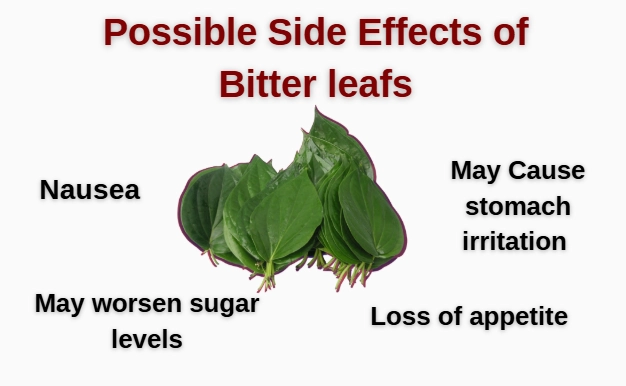 Side Effects of bitter leafs