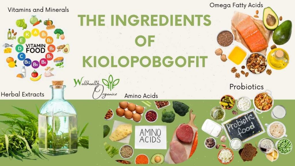 The Ingredients of Kiolopobgofit